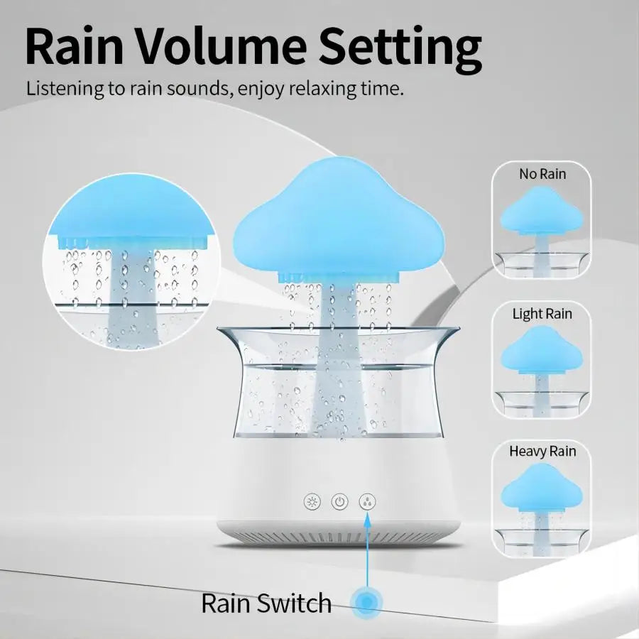 Relax Cloud Rain Diffuser